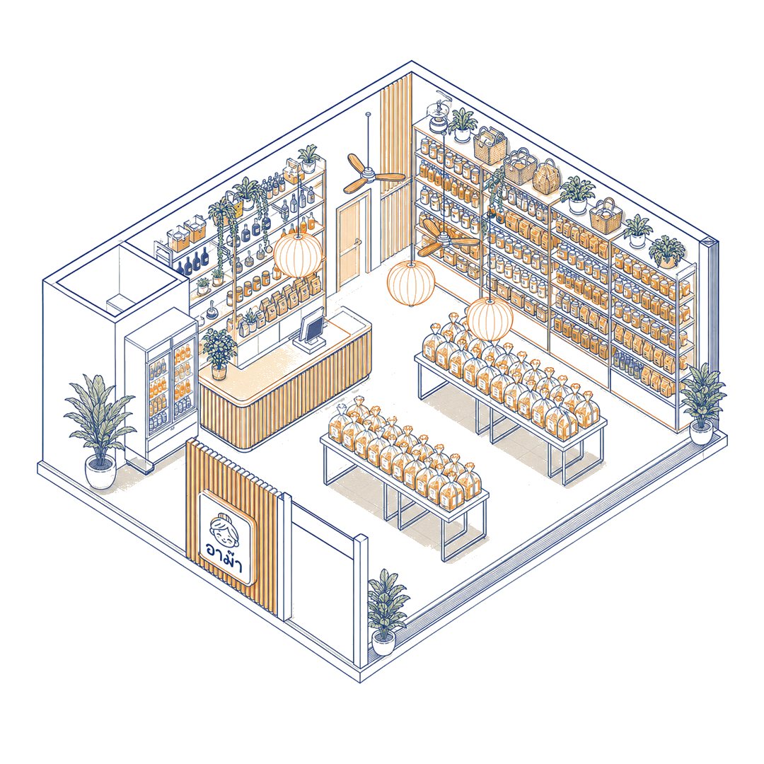 ภาพโครงการ ARMA Souvenir Shop ลำดับที่ 02